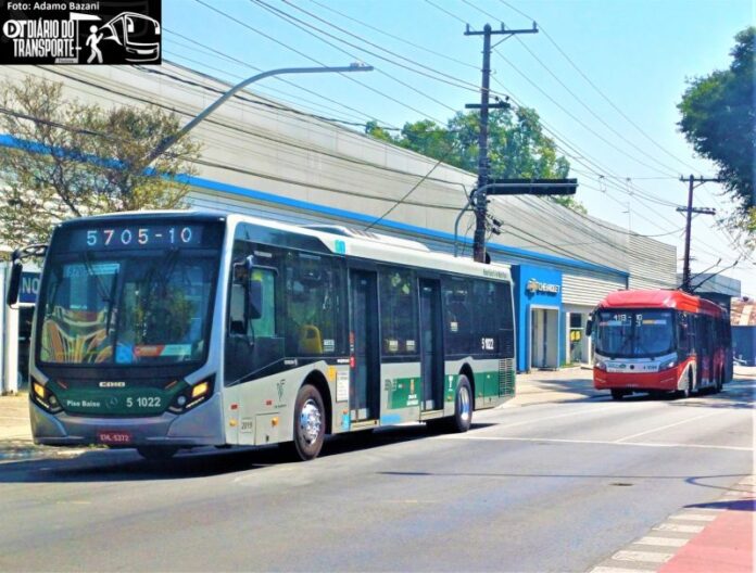 Escape por um tempo dos aumentos de tarifas de ônibus, trem e metrô. Carregue seu Bilhete Único ou Cartão TOP até 23h59 deste domingo, 05 de janeiro de 2025