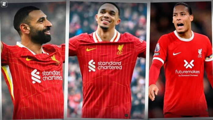 Quem Liverpool pode contratar para substituir Salah, Van Dijk e Alexander-Arnold?