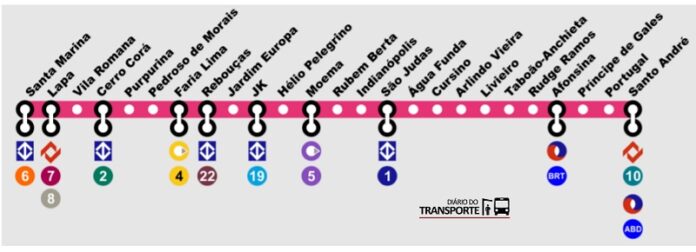 Metrô de São Paulo avança com licitação para Investigação Geotécnica da linha 20-Rosa