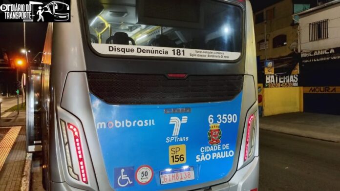 47 casos. Transferência de contratos da Transwolff tem grupo com Marco Chedid. Documento cita “terceiro interessado”, que é a Sancetur mesmo, segundo SPTrans, e Transwolff diz que não foi chamada para grupo