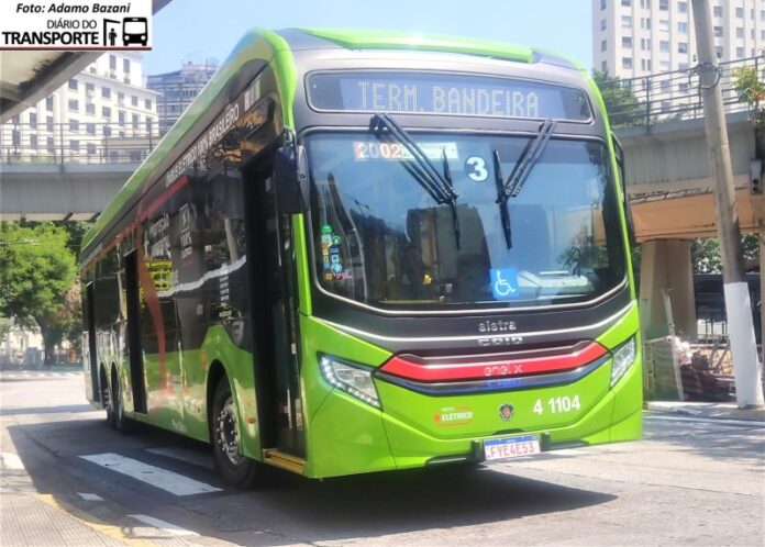 Eletra marcará presença no Seminário Nacional da NTU destacando força da indústria 100% brasileira de ônibus elétricos
