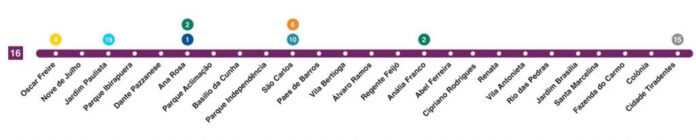 Linha 16–Violeta terá áreas de 36 mil metros quadrados desapropriadas para quatro futuras estações