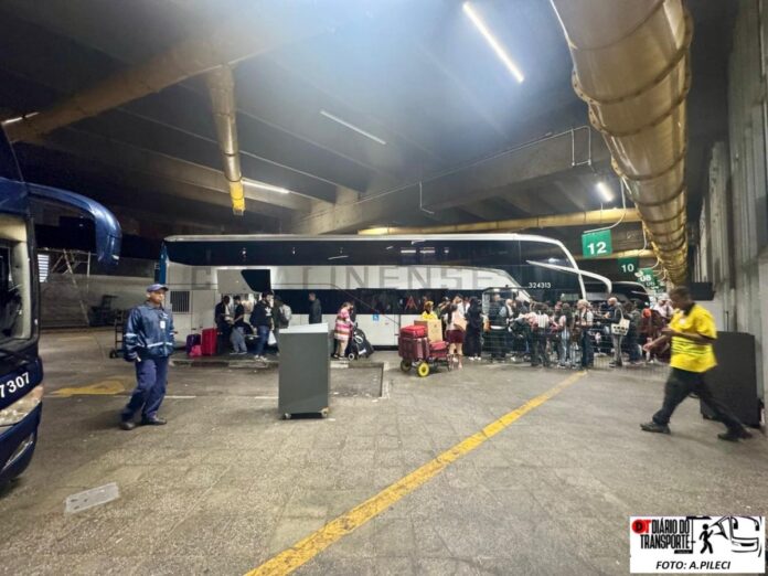 cortes, falhas tecnológicas e atrasos em abertura de mercados