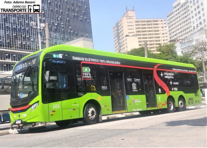 “Tarifa Zero é inclusão, mas precisa de fonte certa para não parar no ponto”