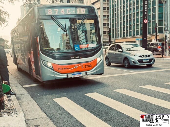 por que o Brasil não faz