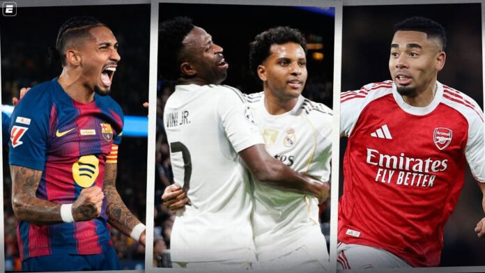 Raphinha decisivo, Rodrygo salvador, Gabriel Jesus de volta: o resumo da rodada na Europa