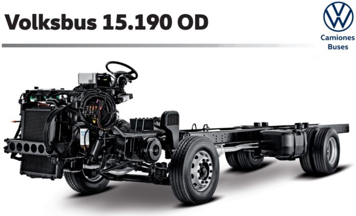 “Micrão”  Volksbus 15.190 OD (Euro 5) se destaca no mercado argentino de ônibus