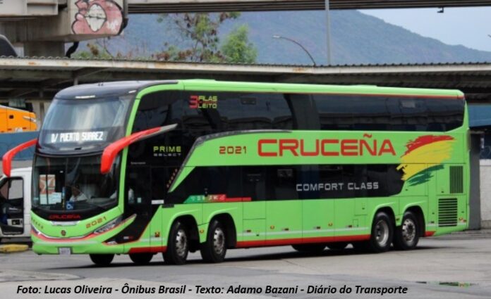 Cruceña tem licença prorrogada para rota entre Brasil e Bolívia e agência autoriza mais 10 empresas de ônibus para fretamento