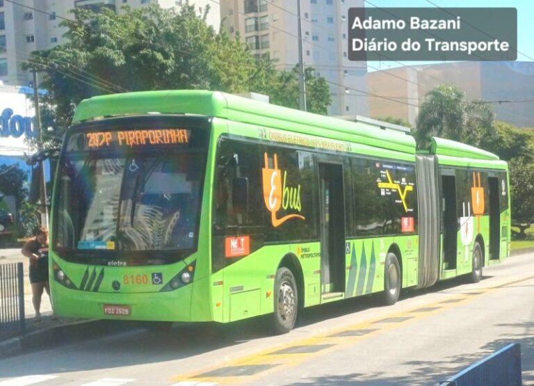 Marco Legal dos Transportes Urbanos entra na pauta da Câmara, deve ser votado nesta quarta (18) e é visto como essencial para cumprimento de metas de redução de emissões