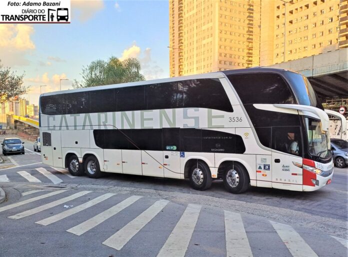 ANTT suspende resultados da primeira janela extraordinária para novos  mercados rodoviários de ônibus e fará republicação em 15 de junho
