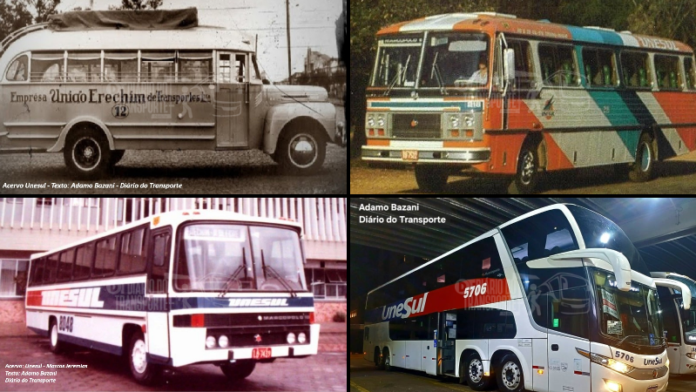 do empreendedorismo à atual realidade do setor de transportes